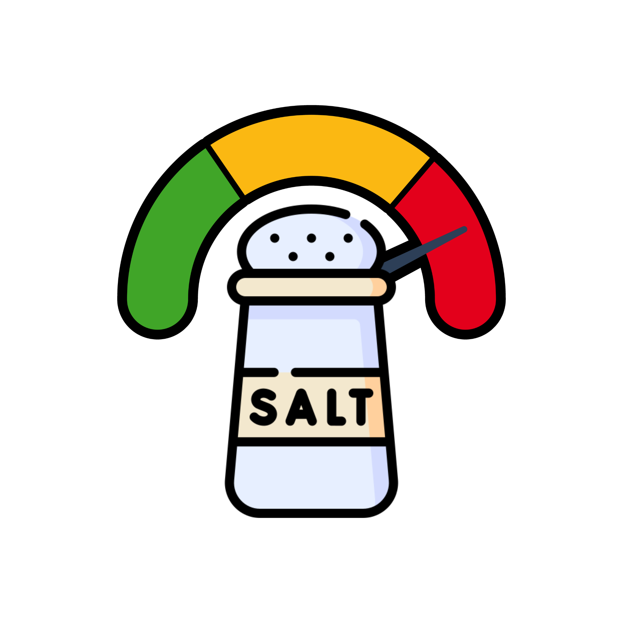 Salt Sensitivity